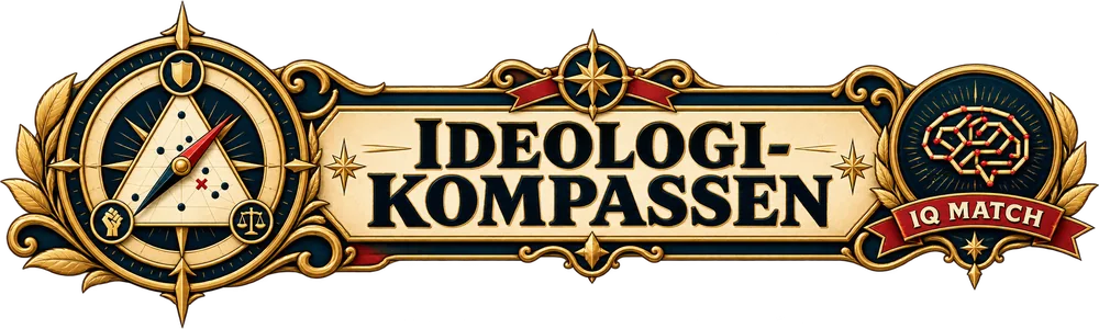 Ideologi-kompassen — IQ Match